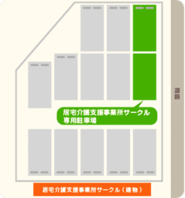 居宅介護支援事業所サークルの駐車場案内図。敷地の東側（道路に面した側）に、居宅介護支援事業所サークル専用駐車場として2台分の区画が確保されている。建物は駐車場の手前側にある。